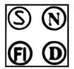 ROHS認證、  Fimko、Semko、Nemko、Demko四國認證