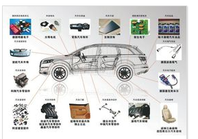 汽車零部件安全性能檢測(cè)