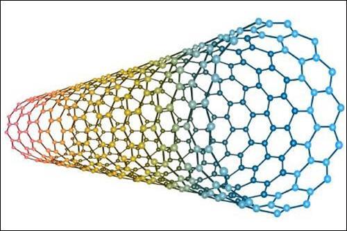 復(fù)合材料檢測(cè)